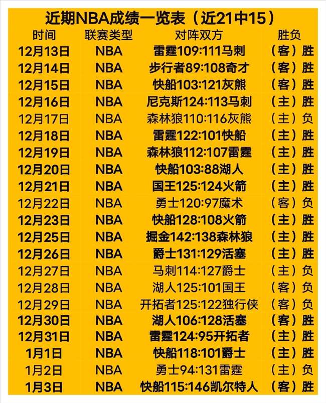 体育,产品,od体育,OD体育官网,OD,Sports,足球直播,篮球赛事,体育高清,NBA直播