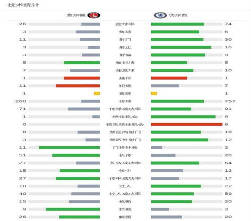 体育,产品,od体育,OD体育官网,OD,Sports,足球直播,篮球赛事,体育高清,NBA直播