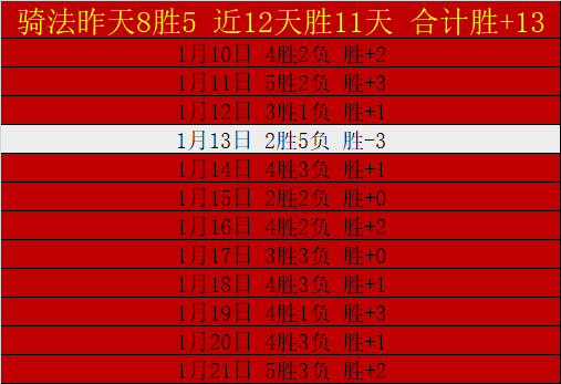 奥斯卡及塞,尔吉尼奥归,化流程启动,OD体育官网,OD,Sports,足球直播,篮球赛事,体育高清,NBA直播