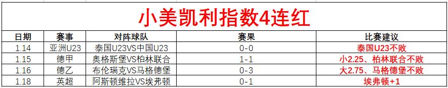 布登感慨,詹金斯被解,与灰熊成长,OD体育官网,OD,Sports,足球直播,篮球赛事,体育高清,NBA直播