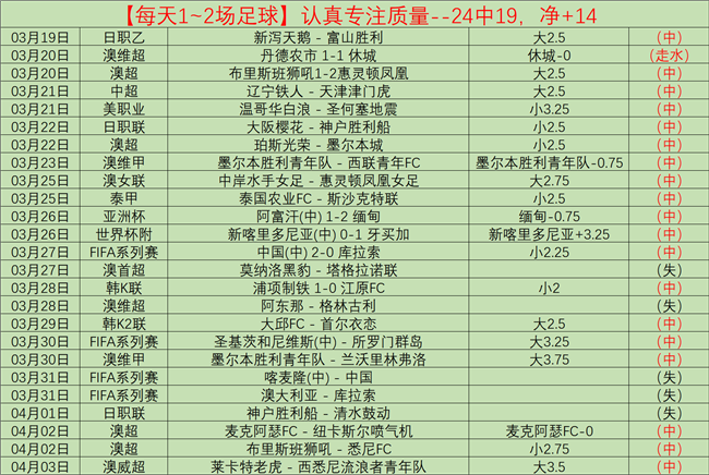 鲁媒曝盖利,回归之路不,克里斯崭新,OD体育官网,OD,Sports,足球直播,篮球赛事,体育高清,NBA直播