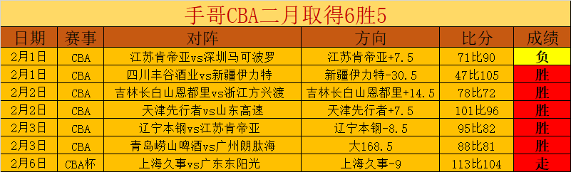巴特勒不惧,赛季报销,仍成交易圈,OD体育官网,OD,Sports,足球直播,篮球赛事,体育高清,NBA直播