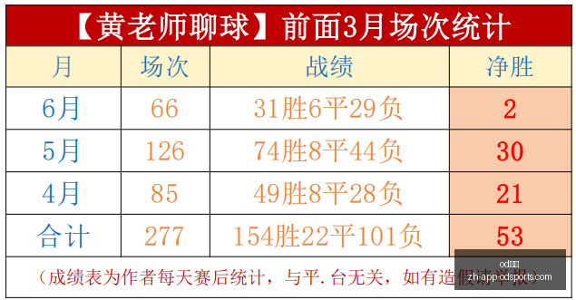 法国足球裁,判殴打少年,球员被判,OD体育官网,OD体育App,OD体育直播,OD体育娱乐,OD体育入口