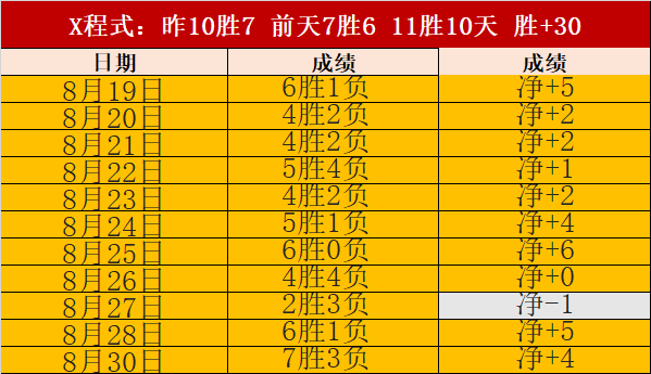 企鹅电竞直,播事故,引发行业关,OD体育官网,OD体育App,OD体育直播,OD体育娱乐,OD体育入口