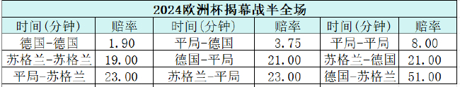 年基金跟投,款产品连续,三年增持,OD体育官网,OD体育App,OD体育直播,OD体育娱乐,OD体育入口