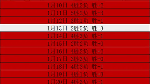 “奥斯卡及塞尔吉尼奥归化流程启动，我国足球备战迎新援”