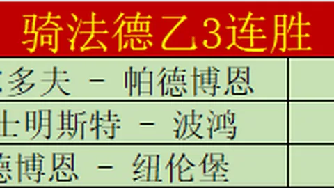 【巅峰对决】76人背靠背挑战，勇士能否逆袭夺胜？