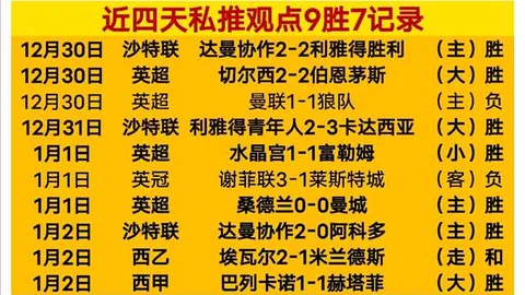 维尔贝克谈曼联惨败：弗格森教诲犹在耳畔，与0-7森林城惨案心有戚戚