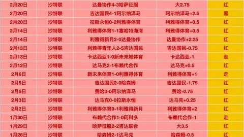 大乐透期号专家推荐：澳维超再中75质合分析