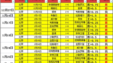勒布朗-詹姆斯40歲生日慶典：極端自律打造傳奇