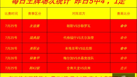 崔永熙替补惊艳登场：生涯首战运动战得分全纪录